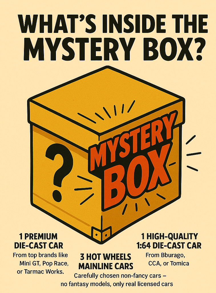 The Super Toys Ultimate 1:64 Mystery Box